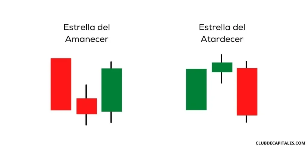 tipos-de-velas-japonesas