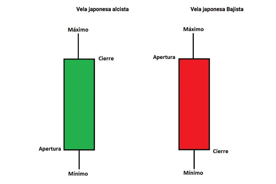 velas-japonesas